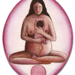 Sacred Birth Centre logo